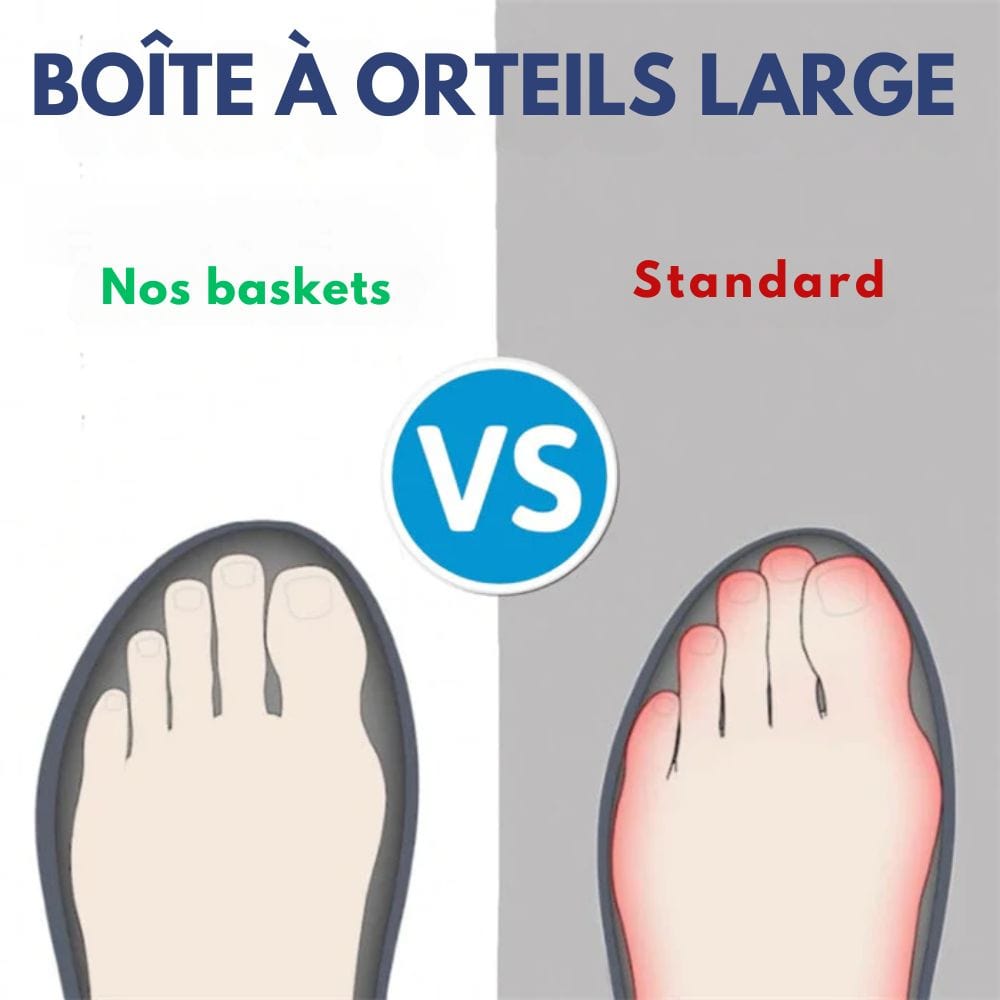 Ortho+ Anti-Slip Schoenen | Ultimate Grip, Perfect Support