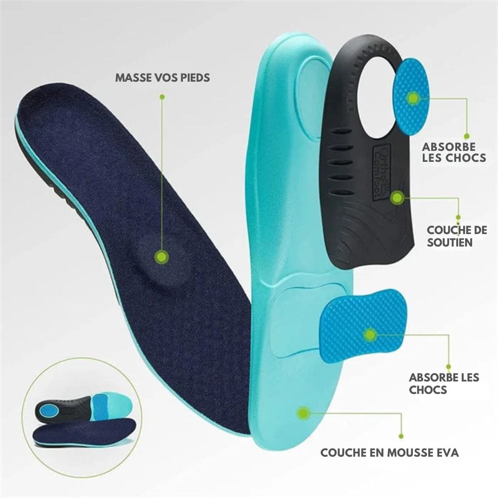 Ortho+ Anti-Slip Schoenen | Ultimate Grip, Perfect Support