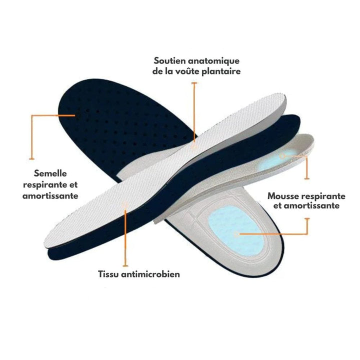 Ultra-Comfort Sportschoenen | Superior Cushioning, Optimal Support