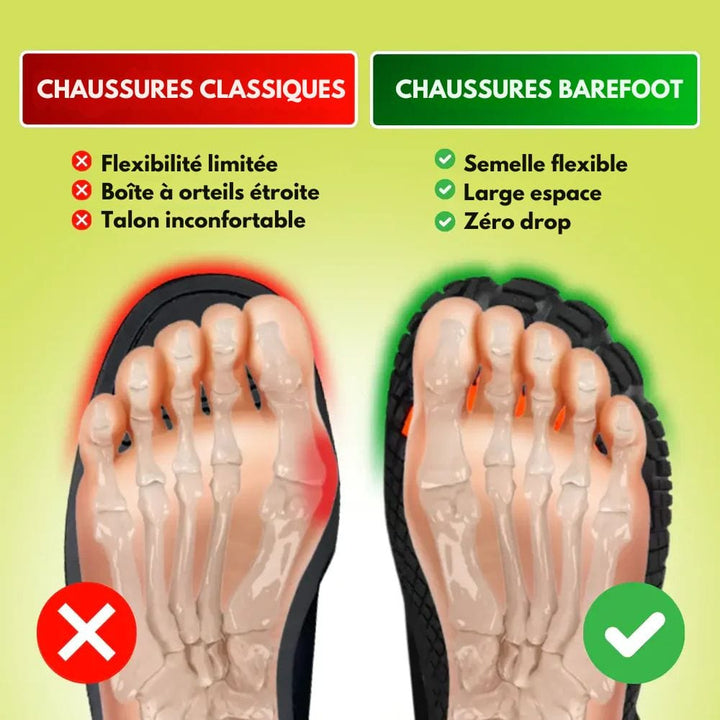 Blote Voeten Sportschoenen - Optimale Flexibiliteit en Grip