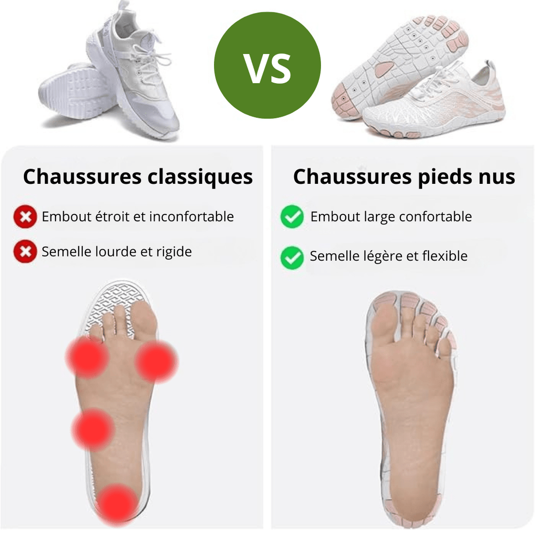 Unisex Minimalistische Schoenen - Herontdek het Comfort