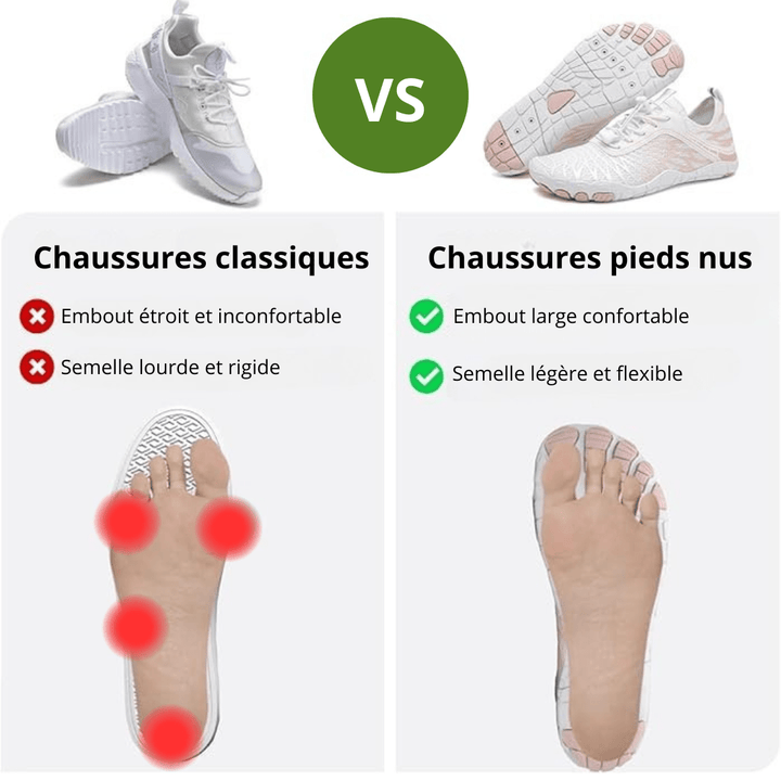 Unisex Minimalistische Schoenen - Herontdek het Comfort